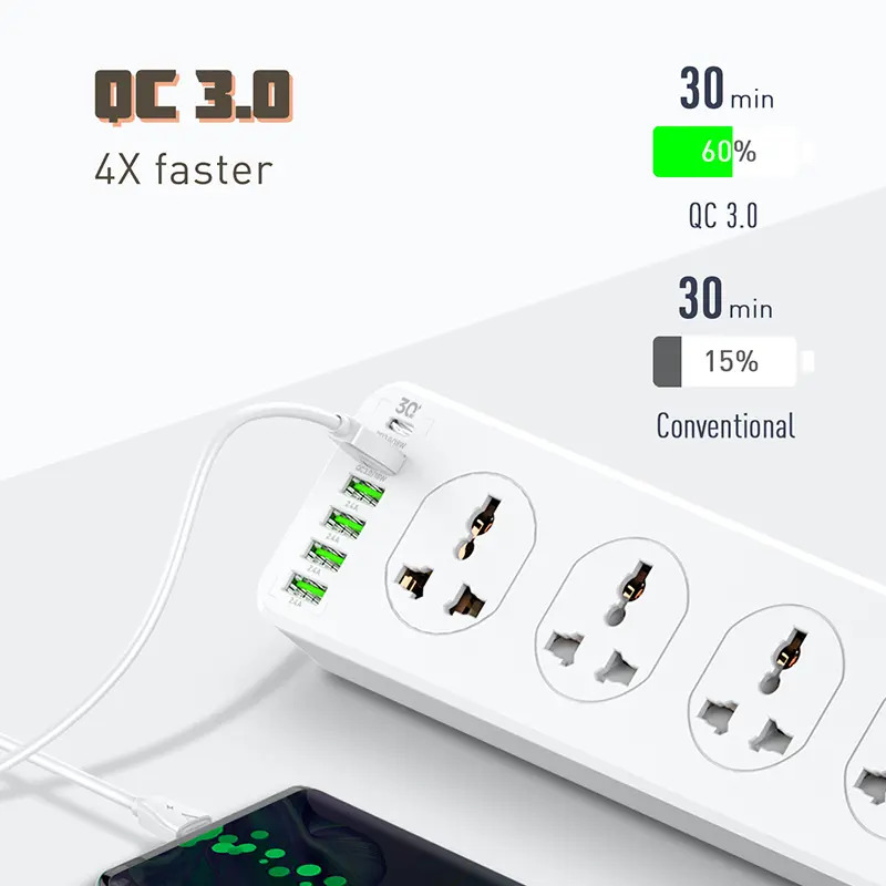 مشترك كهربائي كبير يتكون من 10 فيشة و 5 منافذ يو اس بي ومنفذ تايب سي مضاد للأشتعال