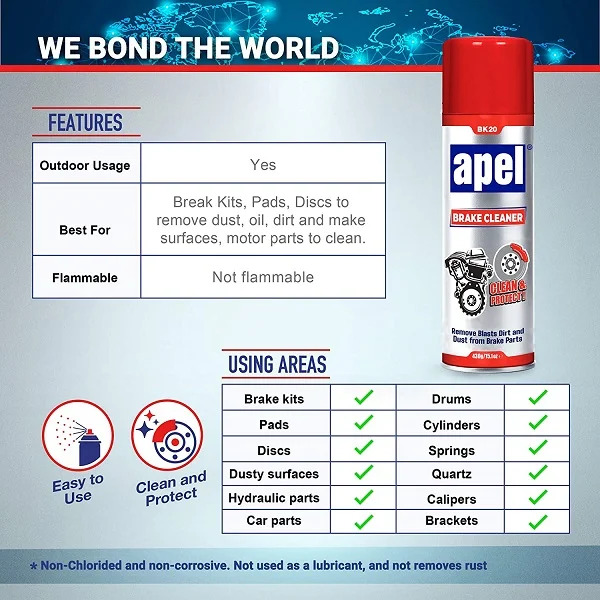 اسبراي منظف لفرامل السيارات لإزالة الشحوم والأتربة 500 مللي