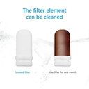 فلتر كود 2143