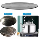 الشياطة 2 في 1 لحماية أواني الطهي وإذابة الثلج من الأطعمة المجمدة