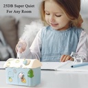 فواحة علي شكل بيت بخزان 600 ملي لتعطير غرف الاطفال