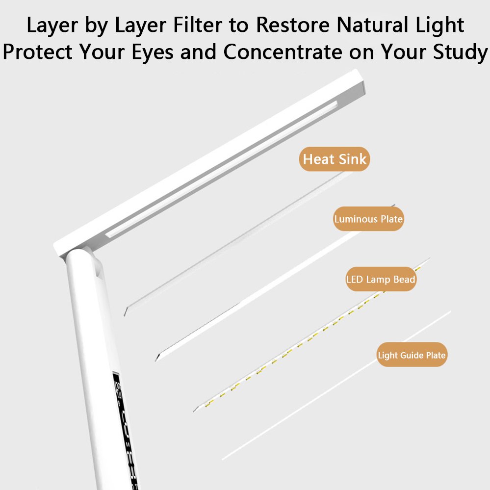 كشاف مكتب تاتش ب 3 اضاءات مختلفة مزود بشاشة رقمية مع مقلمة قابل للشحن