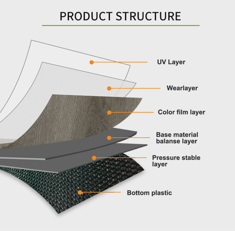 بديل الباركية االلاصق مقاس 7.5 * 45 سم لتجديد ديكور المنزل باللون البني الداكن