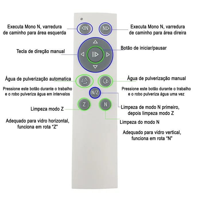 روبوت منظف للشبابيك والزجاج بريموت كنترول