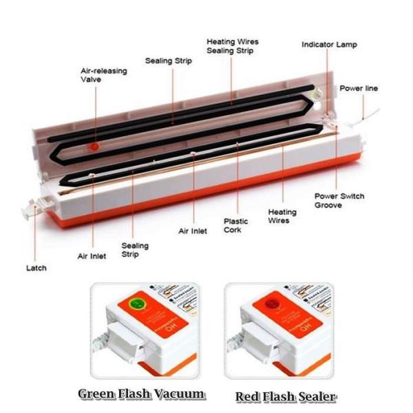 غالق أكياس فوري كبير الحجم سهل الأستخدام للحفاظ علي الخضراوات والفاكهة واللحوم