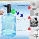 مضخة اتوماتيك لقارورة المياه بوصلة يو اس بي قابلة لإعادة الشحن