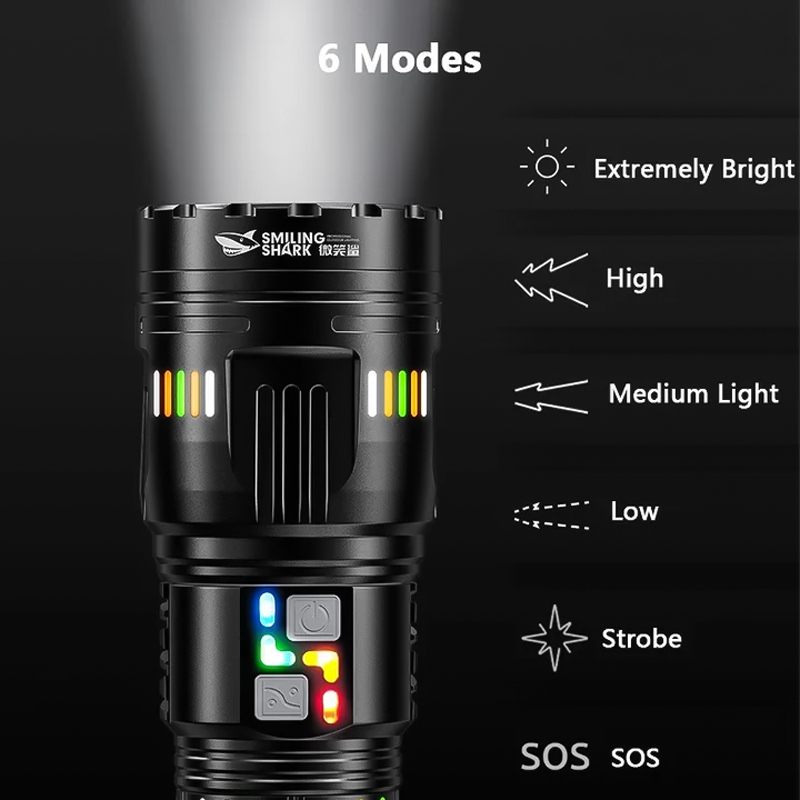 كشاف ليد يدوي للرؤية الليلية قابل التعديل بخاصية الزوم قابل لاعادة الشحن بيو اس بي