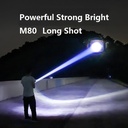 كشاف ليد يدوي للرؤية الليلية قابل التعديل بخاصية الزوم قابل لاعادة الشحن بيو اس بي