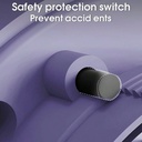 لمامة وبر بشاشة ديجيتال للملابس والنفروشات قابلة لاعادة الشحن