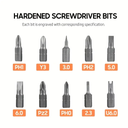 MM-509 maintenance tools