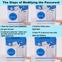 حصاله الكترونيه