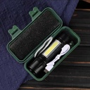 كشاف سعودي دكتور