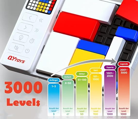 لعبة بازل الكترونية ثلاثية الابعاد مع 3000 تحدي لتحفيز الاطفال