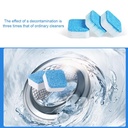 طقم منظف + فرشة غسالة أوتوماتيك لإزالة الرواسب والصدأ وتنظيف الصرف