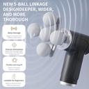 جهاز مساج للعضلات ب 6 سرعات مع 9 رؤوس قابلة للتبديل لتدليك عميق وتخفيف للإجهاد