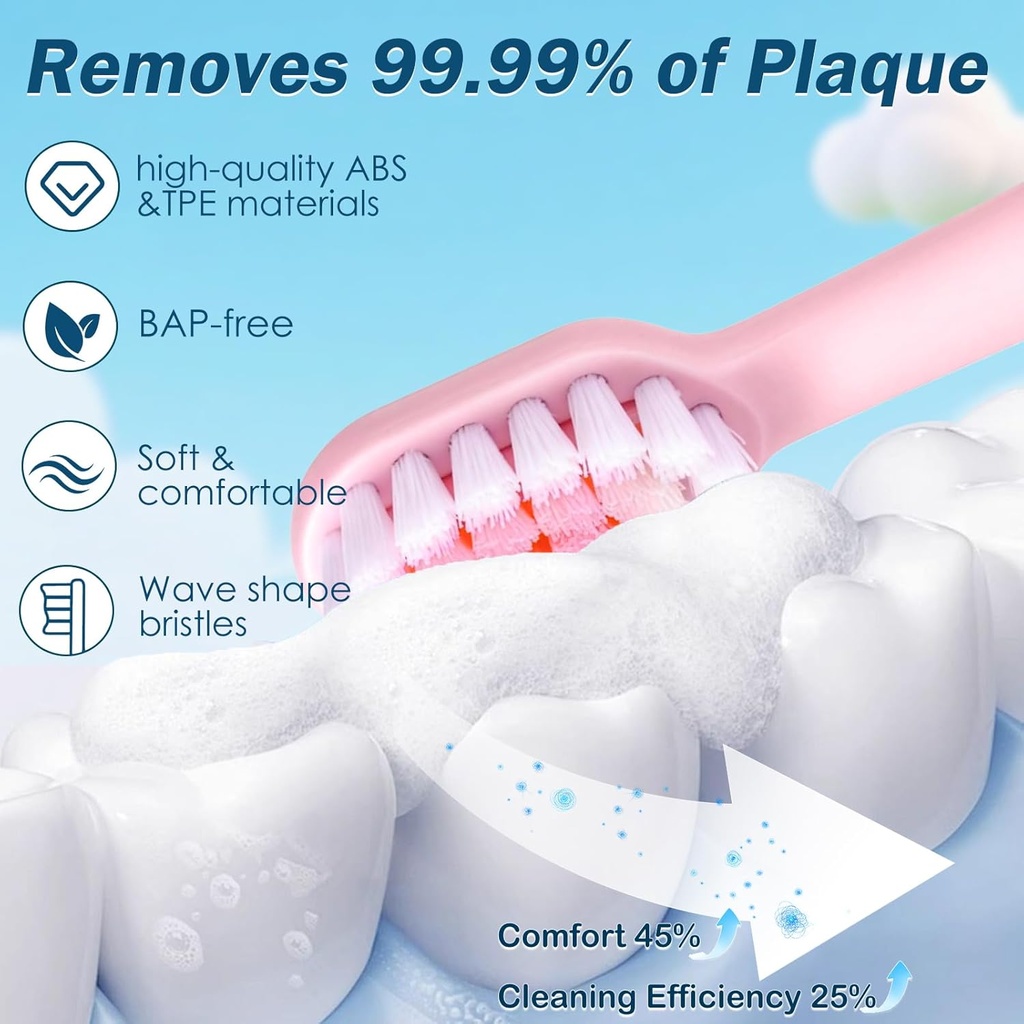 فرشة أسنان كهربائية للأطفال بتصميم كرتوني و 6 رؤوس قابلة للتبديل وخمسة أوضاع للتنظيف