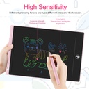 تابلت تعليمي الوان للرسم والكتابة وتنمية مهارات الأطفال شاشة 8.5 بوصه