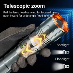 [HH00016863] كشاف ليد يدوي ب 8 مستويات اضاءة قابل التعديل بخاصية الزوم قابل لاعادة الشحن بيو اس بي