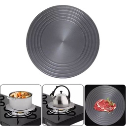 [HH00000647] الشياطة 2 في 1 لحماية أواني الطهي وإذابة الثلج من الأطعمة المجمدة